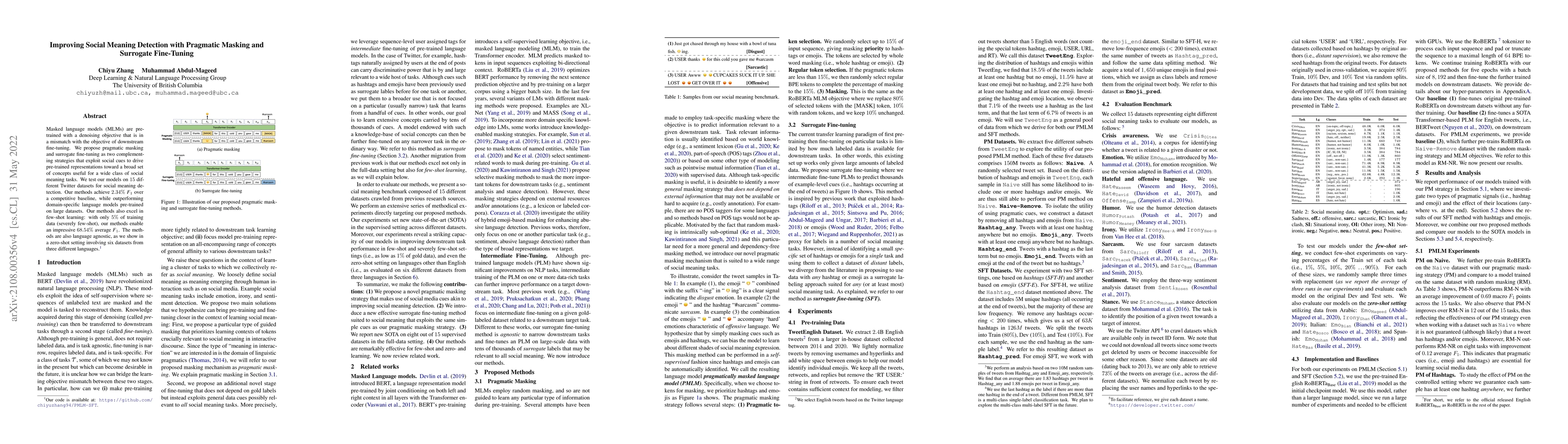 Thumbnail for Improving Social Meaning Detection with Pragmatic Masking and Surrogate
  Fine-Tuning