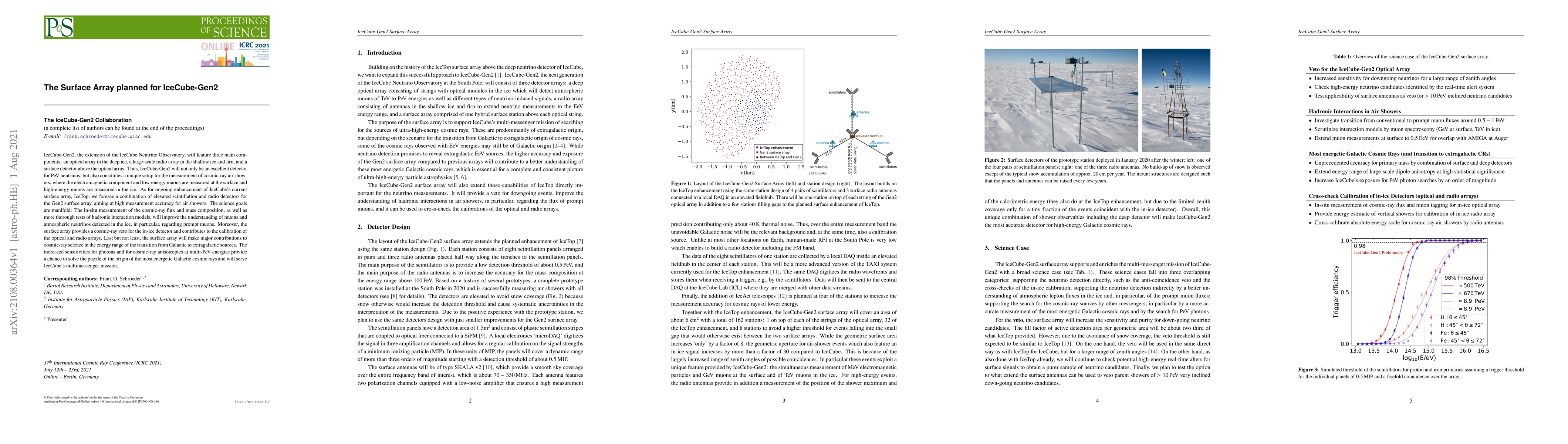 Thumbnail for The Surface Array planned for IceCube-Gen2 (ICRC 2021)