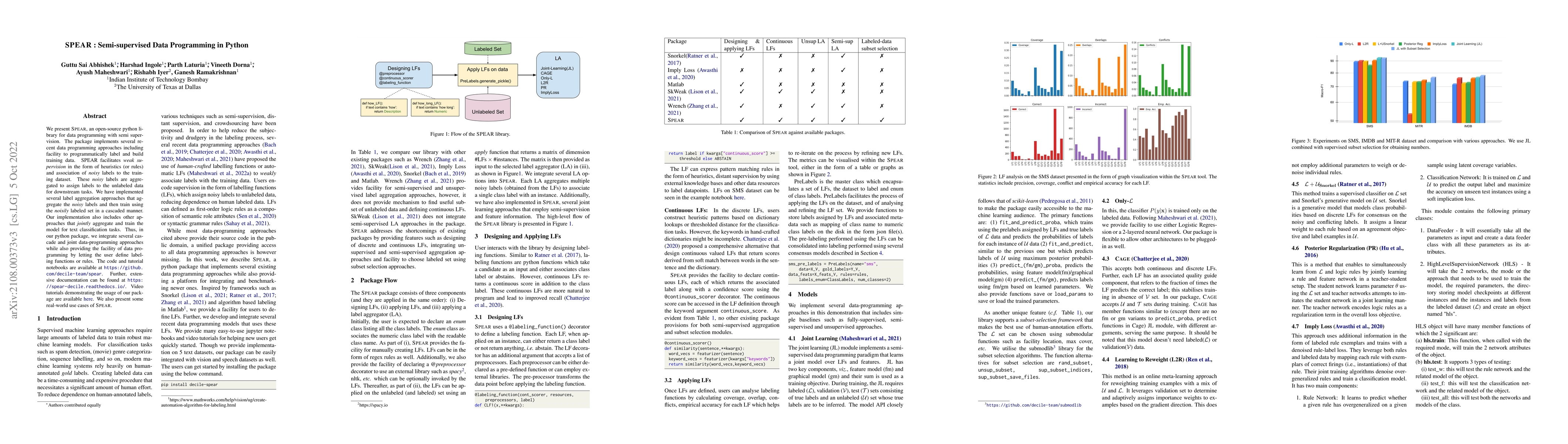 Thumbnail for SPEAR : Semi-supervised Data Programming in Python