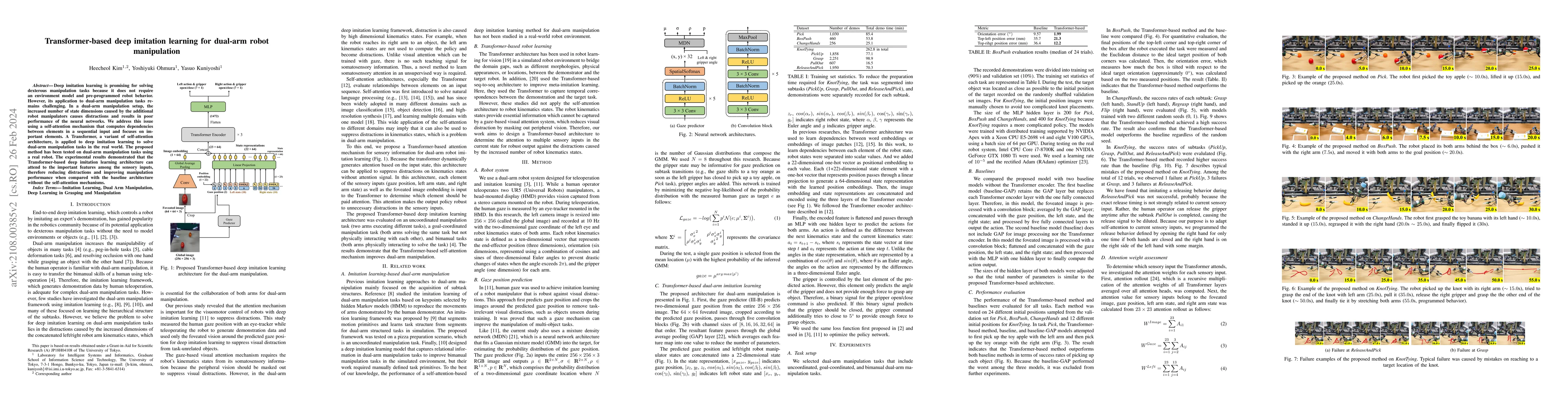 Thumbnail for Transformer-based deep imitation learning for dual-arm robot
  manipulation