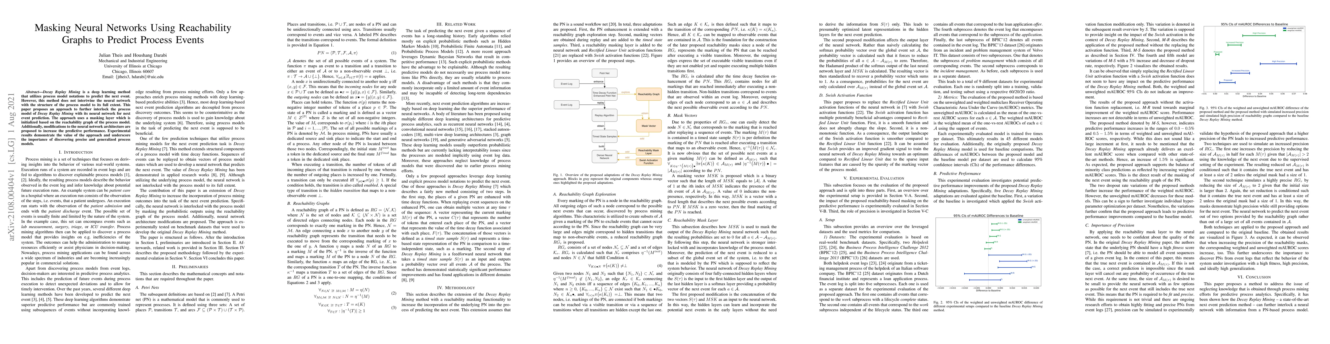 Thumbnail for Masking Neural Networks Using Reachability Graphs to Predict Process
  Events