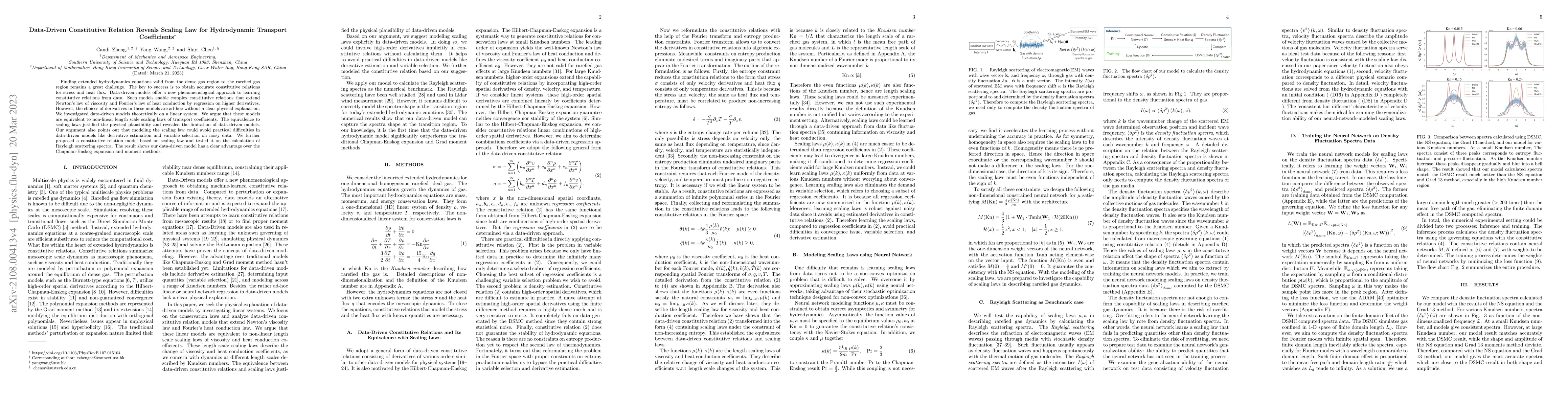 Thumbnail for Data-Driven Constitutive Relation Reveals Scaling Law for Hydrodynamic
  Transport Coefficients