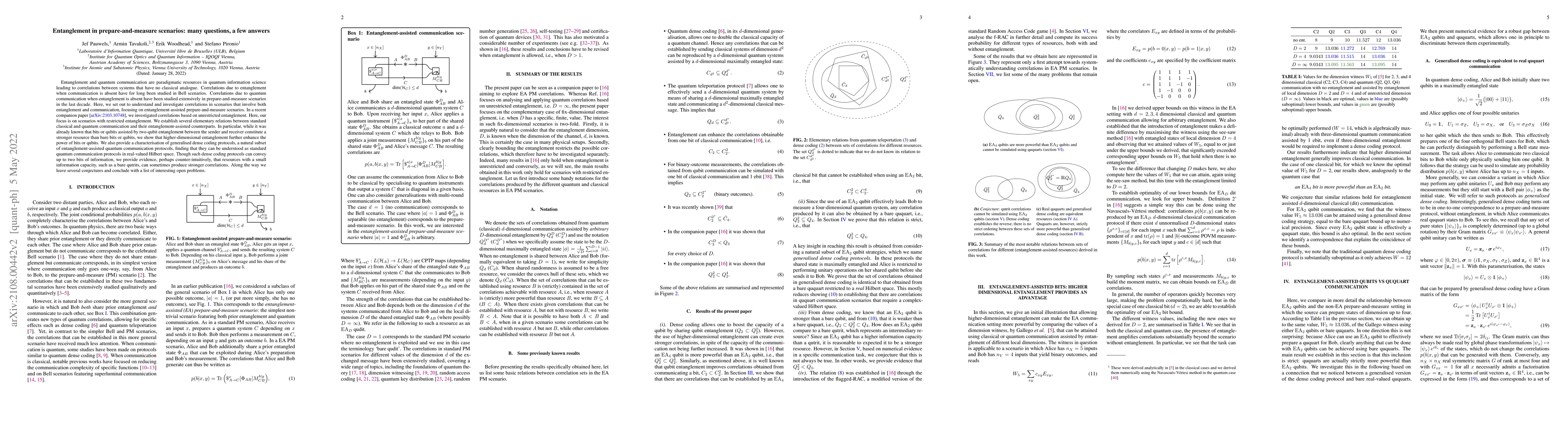 Thumbnail for Entanglement in prepare-and-measure scenarios: many questions, a few
  answers