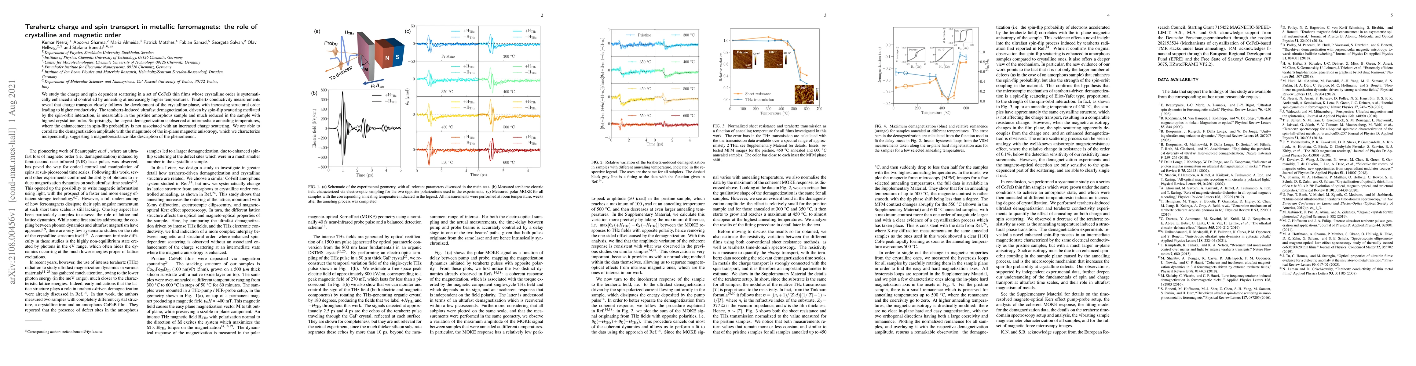 Thumbnail for Terahertz charge and spin transport in metallic ferromagnets: the role
  of crystalline and magnetic order