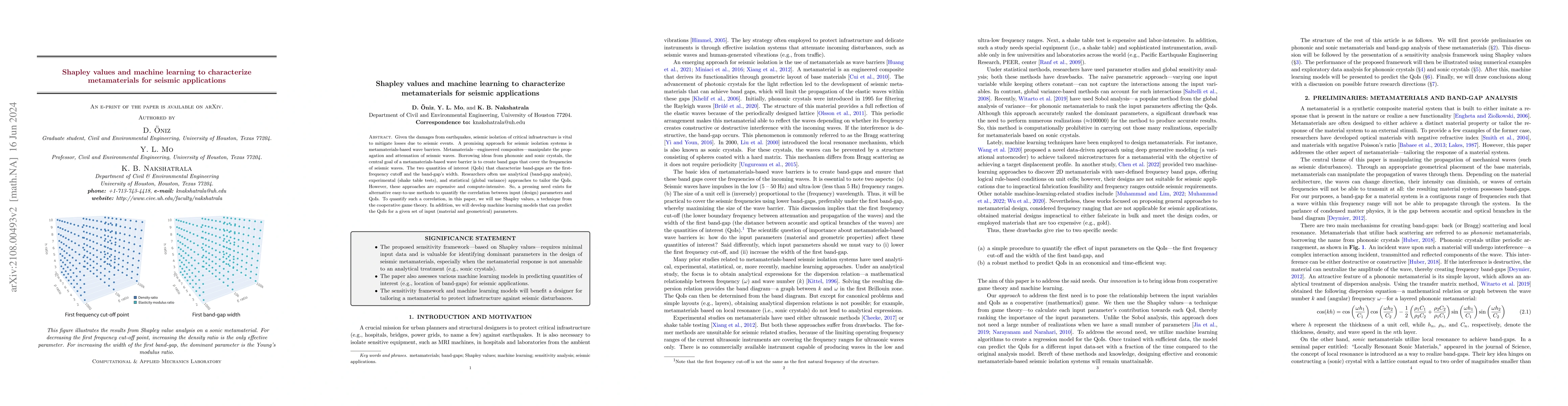 Thumbnail for Shapley values and machine learning to characterize metamaterials for
  seismic applications