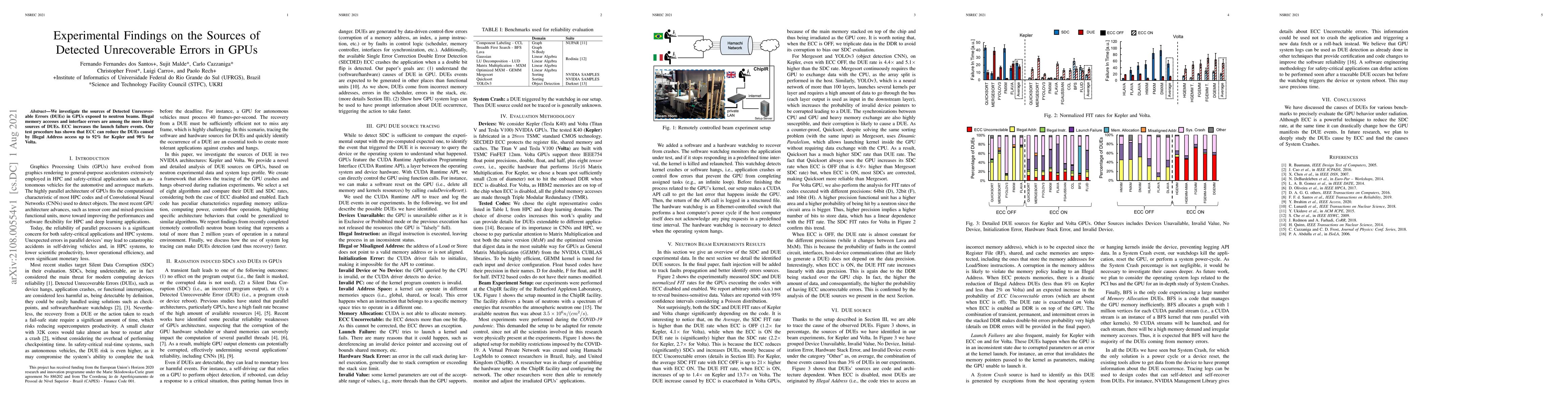 Thumbnail for Experimental Findings on the Sources of Detected Unrecoverable Errors in
  GPUs