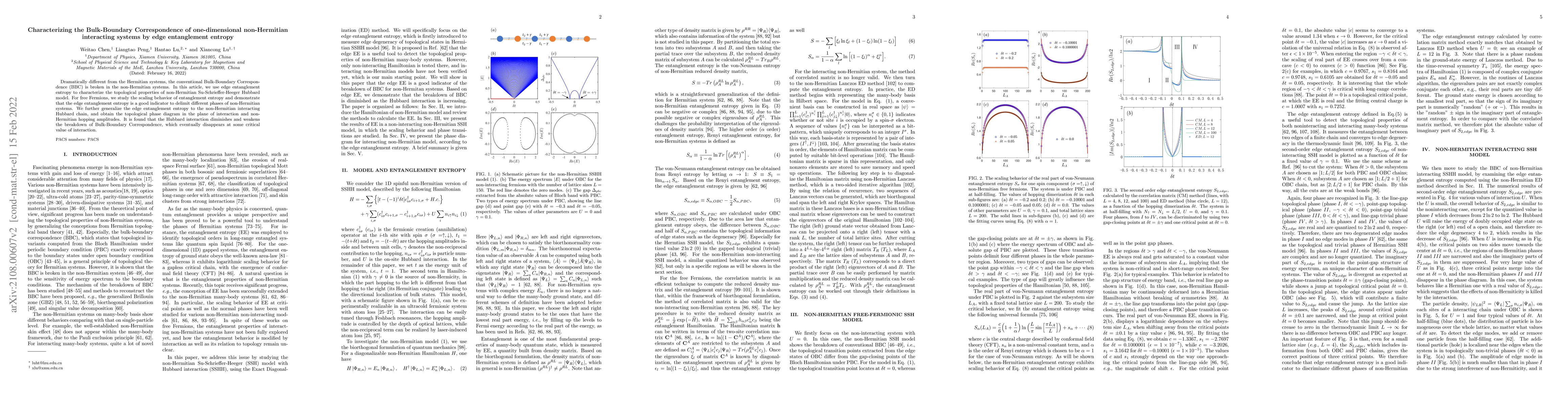 Thumbnail for Characterizing the Bulk-Boundary Correspondence of one-dimensional
  non-Hermitian interacting systems by edge entanglement entropy