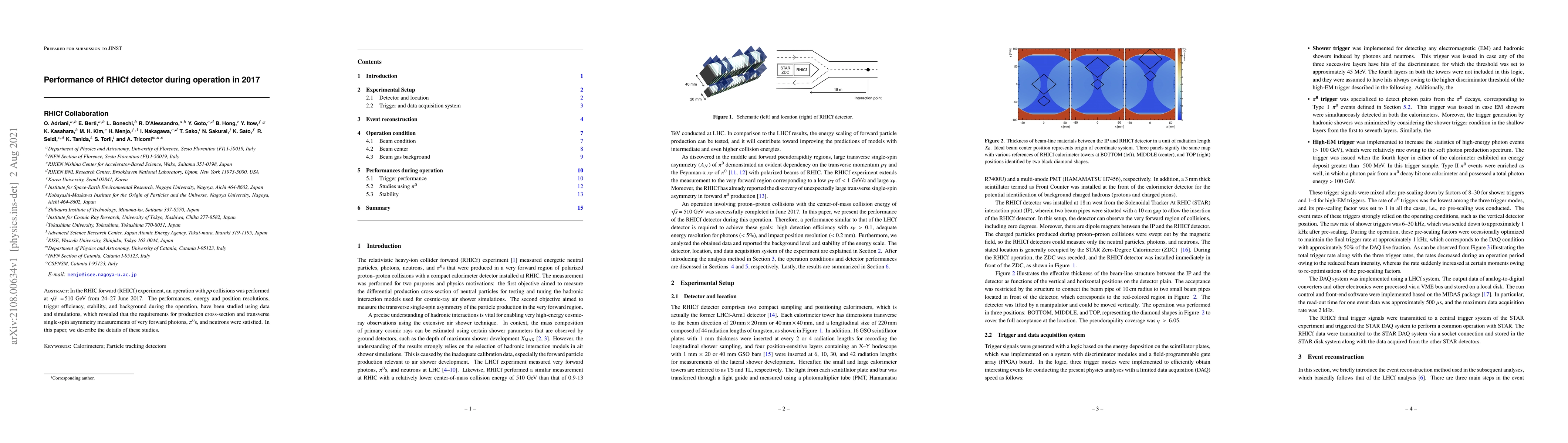 Thumbnail for Performance of RHICf detector during operation in 2017