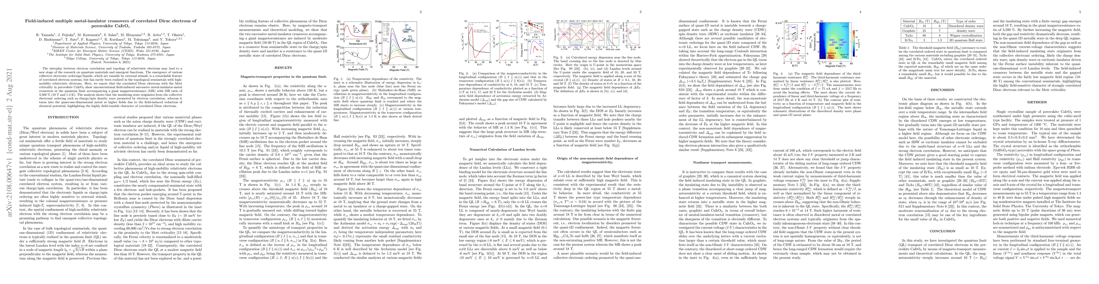Thumbnail for Field-induced multiple metal-insulator crossovers of correlated Dirac
  electrons of perovskite CaIrO$_3$