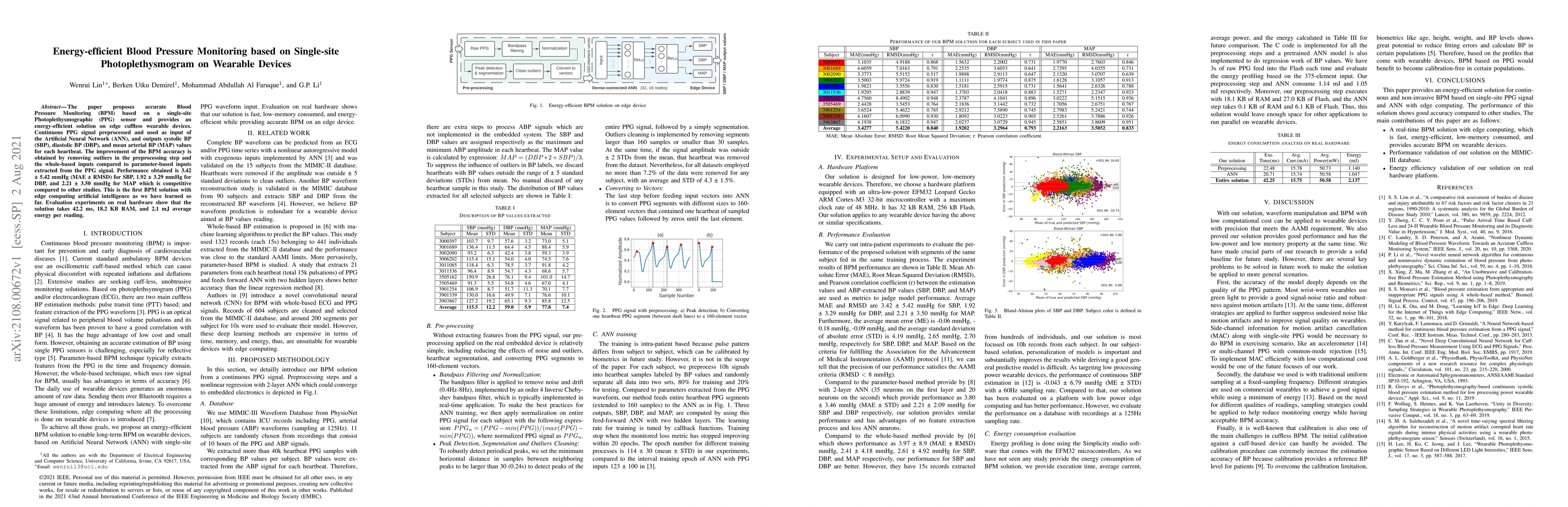 Thumbnail for Energy-efficient Blood Pressure Monitoring based on Single-site
  Photoplethysmogram on Wearable Devices