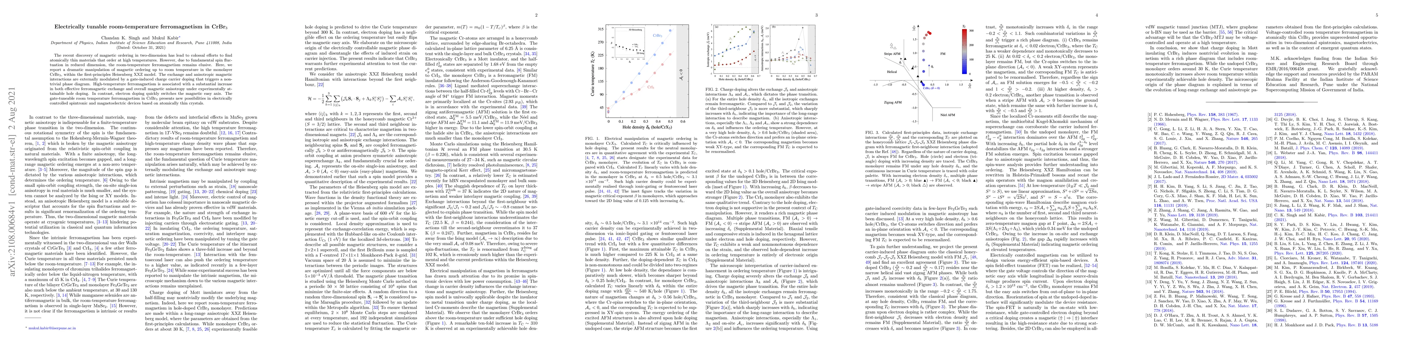 Thumbnail for Electrically tunable room-temperature ferromagnetism in CrBr$_3$