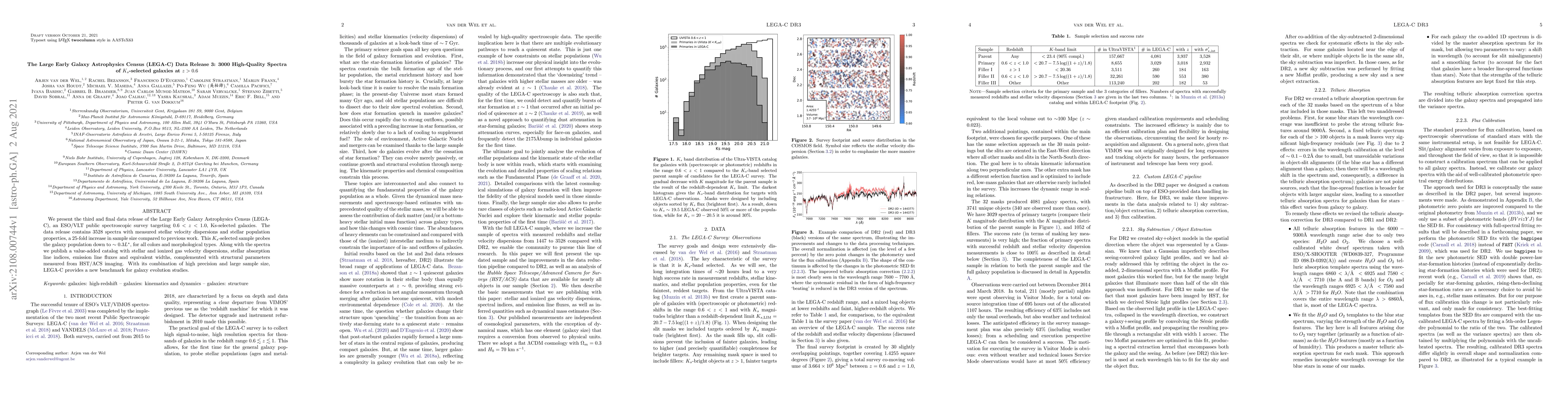 Thumbnail for The Large Early Galaxy Astrophysics Census (LEGA-C) Data Release 3: 3000
  High-Quality Spectra of $K_s$-selected galaxies at $z>0.6$