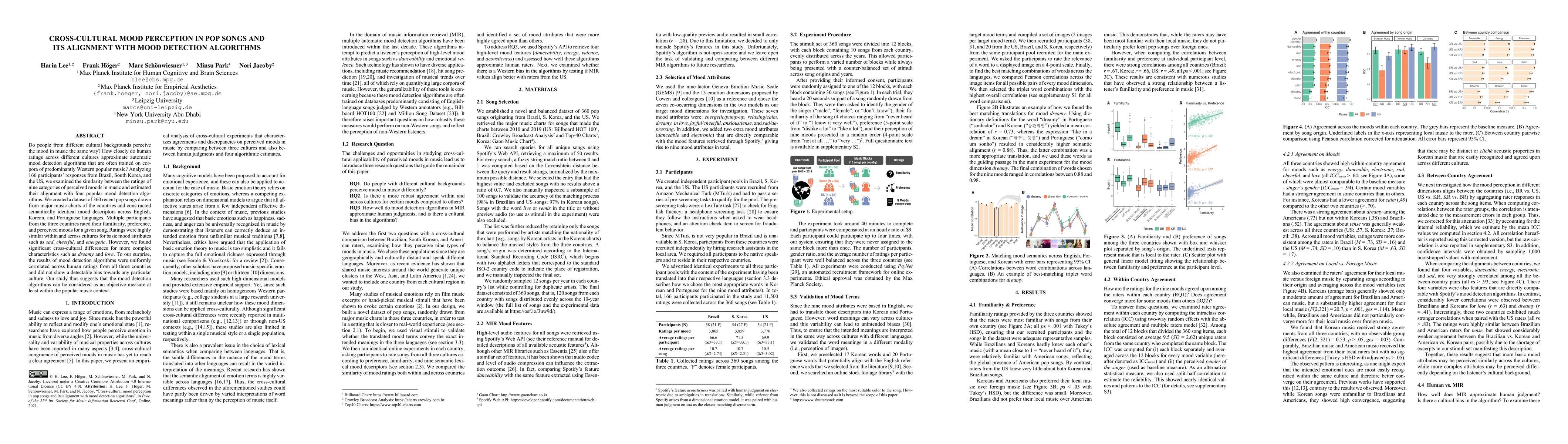 Thumbnail for Cross-cultural Mood Perception in Pop Songs and its Alignment with Mood
  Detection Algorithms