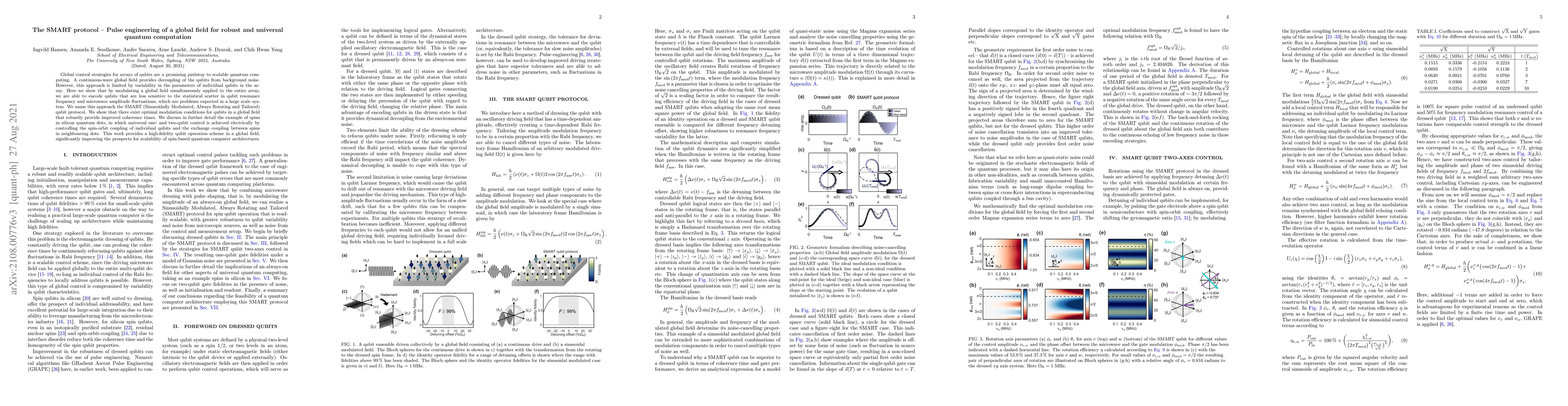 Thumbnail for The SMART protocol -- Pulse engineering of a global field for robust and
  universal quantum computation