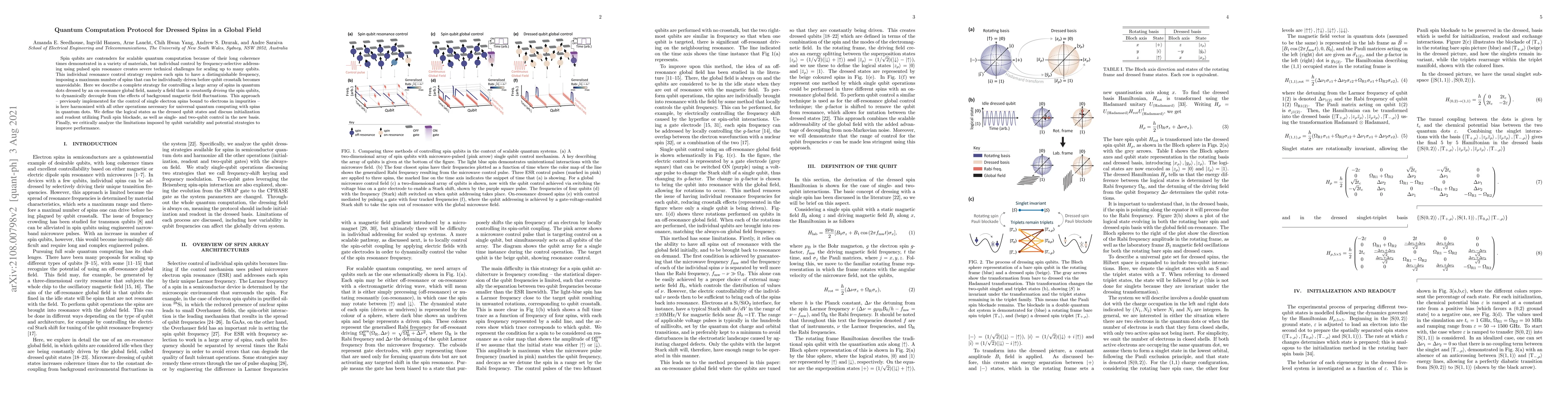 Thumbnail for Quantum Computation Protocol for Dressed Spins in a Global Field