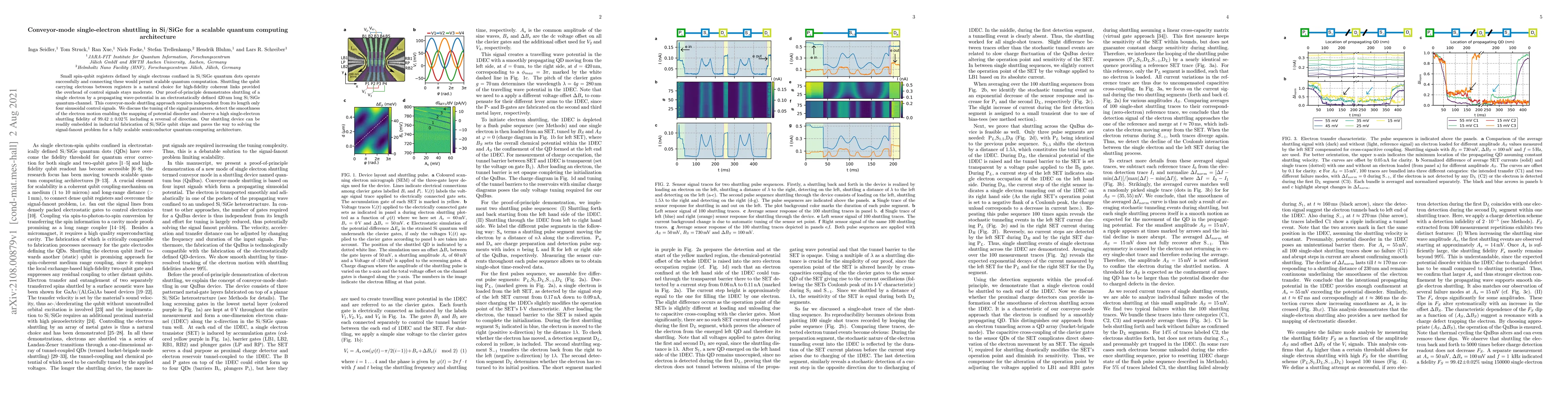 Thumbnail for Conveyor-mode single-electron shuttling in Si/SiGe for a scalable
  quantum computing architecture