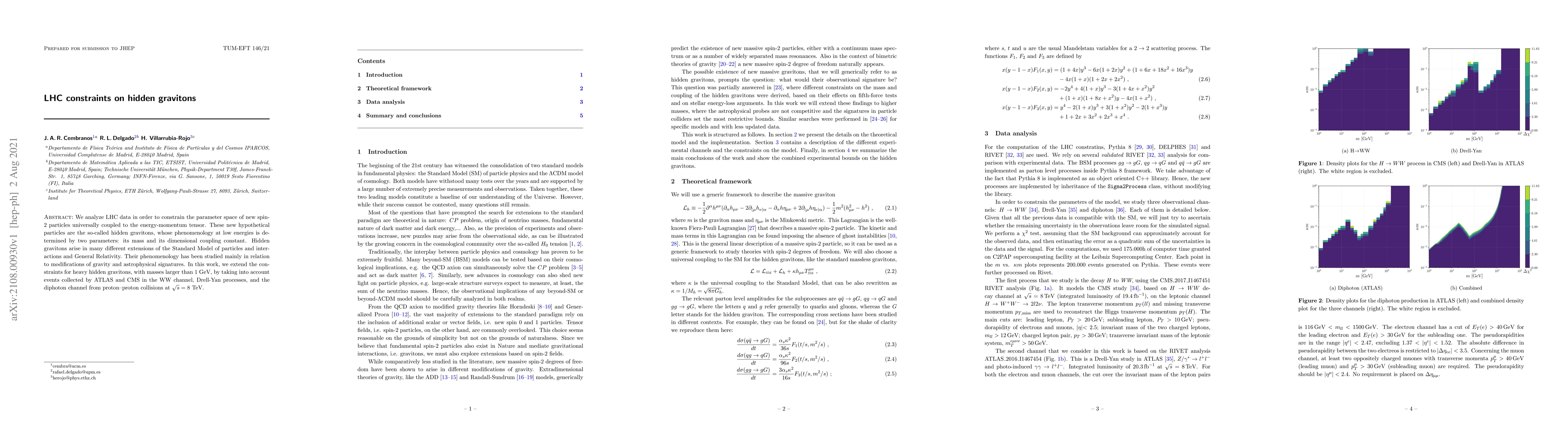 Thumbnail for LHC constraints on hidden gravitons
