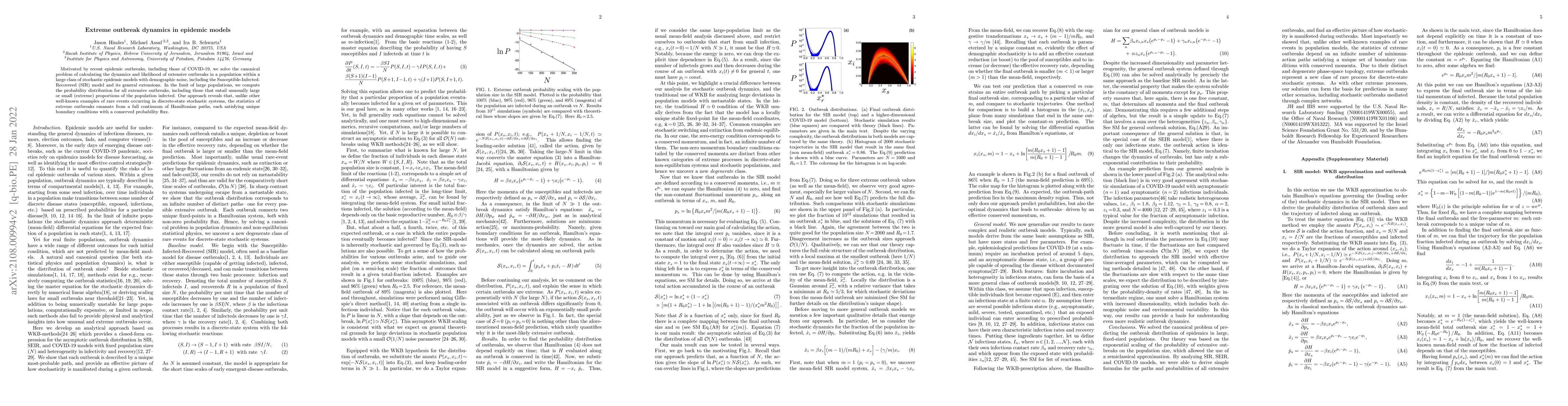 Thumbnail for Extreme outbreak dynamics in epidemic models
