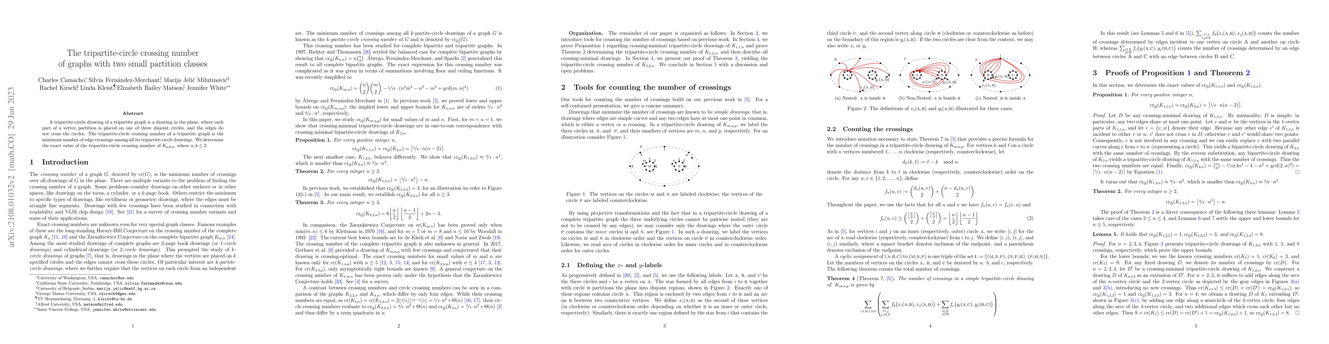 Thumbnail for The tripartite-circle crossing number of graphs with two small partition
  classes