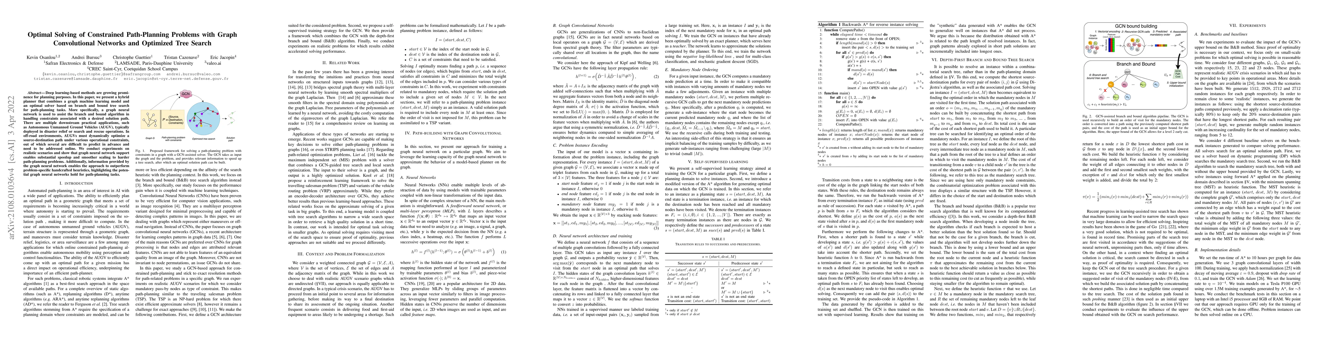 Thumbnail for Optimal Solving of Constrained Path-Planning Problems with Graph
  Convolutional Networks and Optimized Tree Search