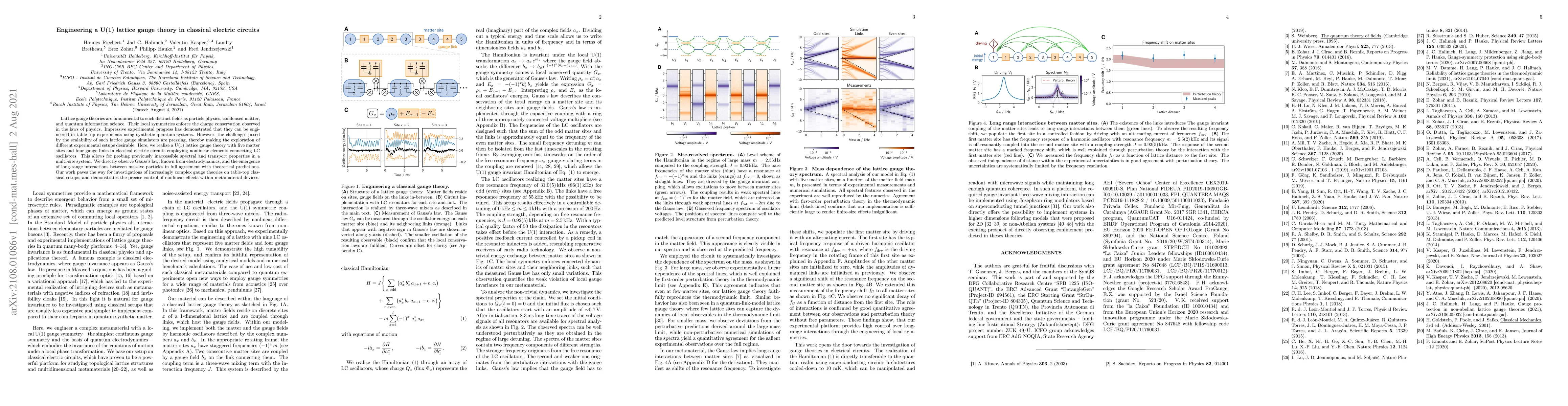 Thumbnail for Engineering a U(1) lattice gauge theory in classical electric circuits