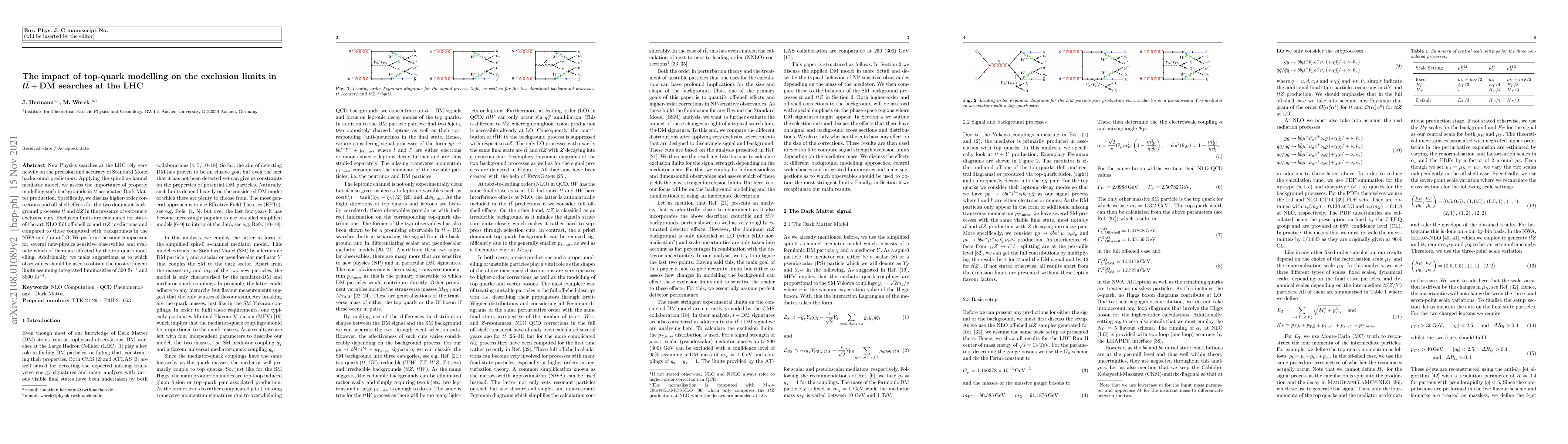 Thumbnail for The impact of top-quark modelling on the exclusion limits in
  $\boldsymbol{t\bar{t}}+\text{DM}$ searches at the LHC