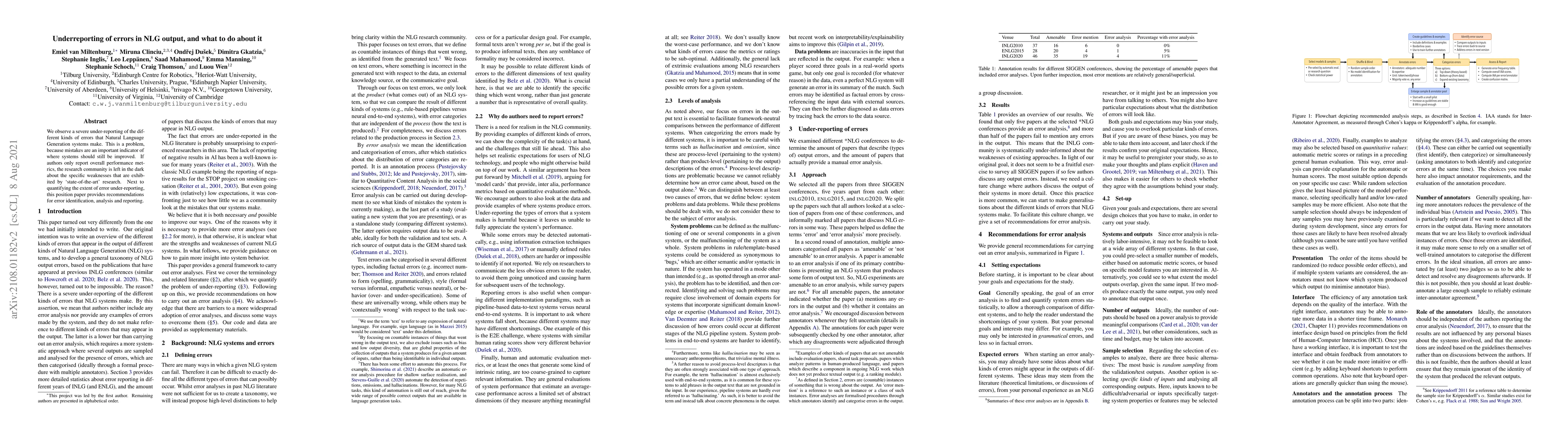 Thumbnail for Underreporting of errors in NLG output, and what to do about it