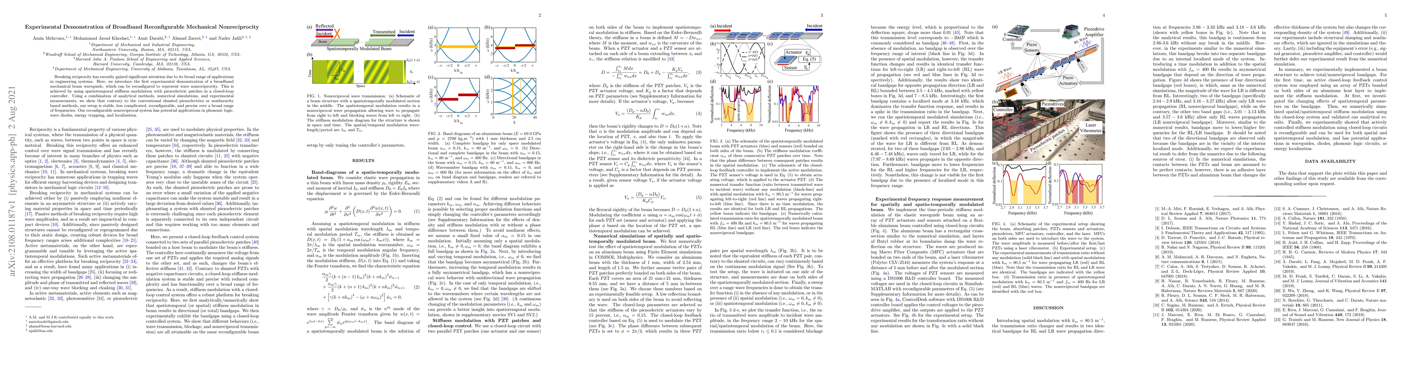 Thumbnail for Experimental Demonstration of Broadband Reconfigurable Mechanical
  Nonreciprocity