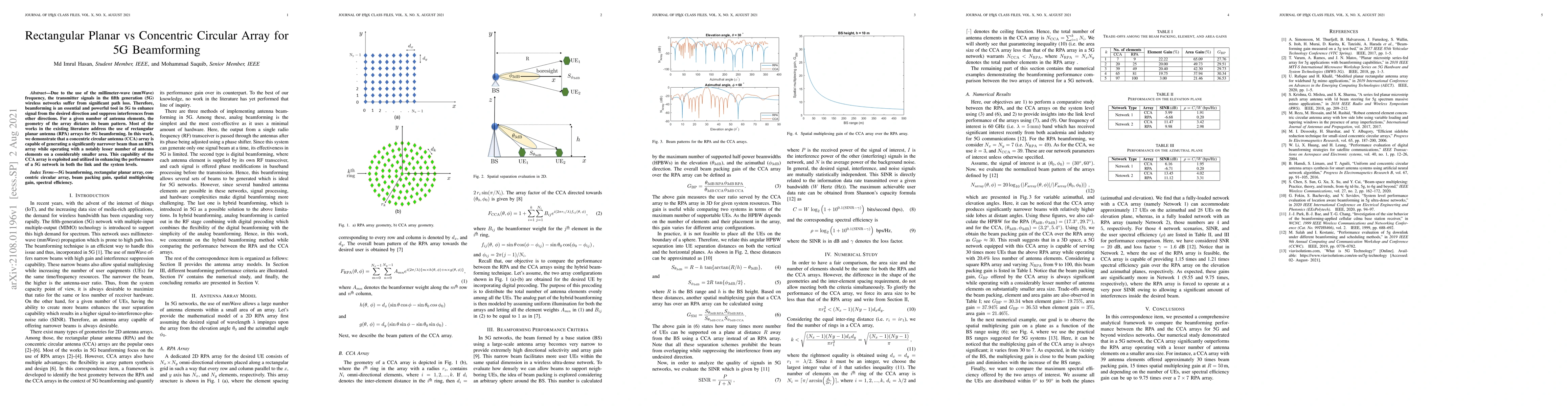 Thumbnail for Rectangular Planar vs Concentric Circular Array for 5G Beamforming