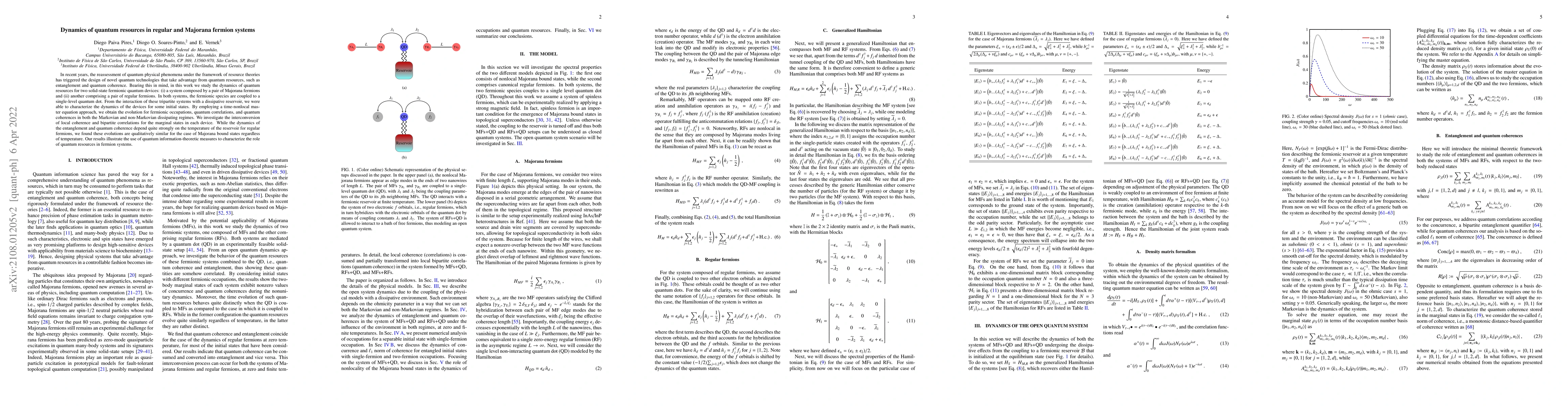 Thumbnail for Dynamics of quantum resources in regular and Majorana fermion systems