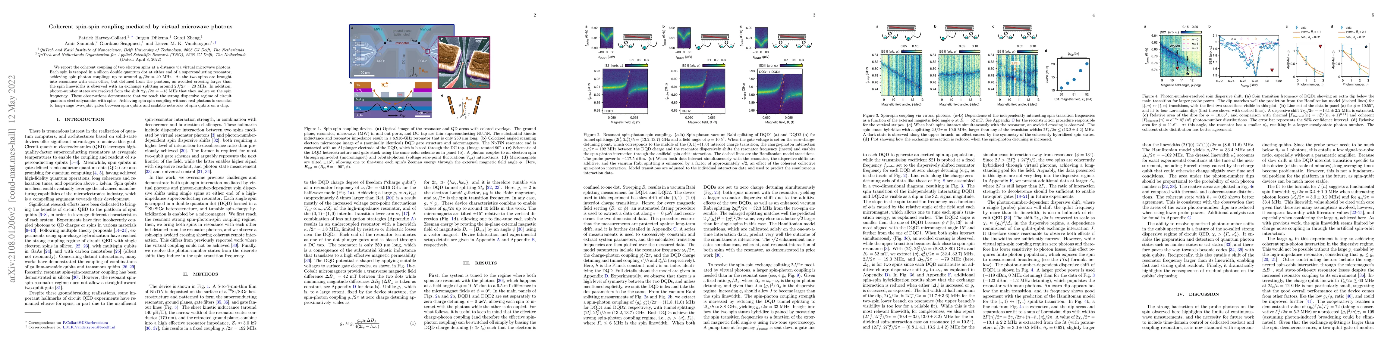 Thumbnail for Coherent spin-spin coupling mediated by virtual microwave photons