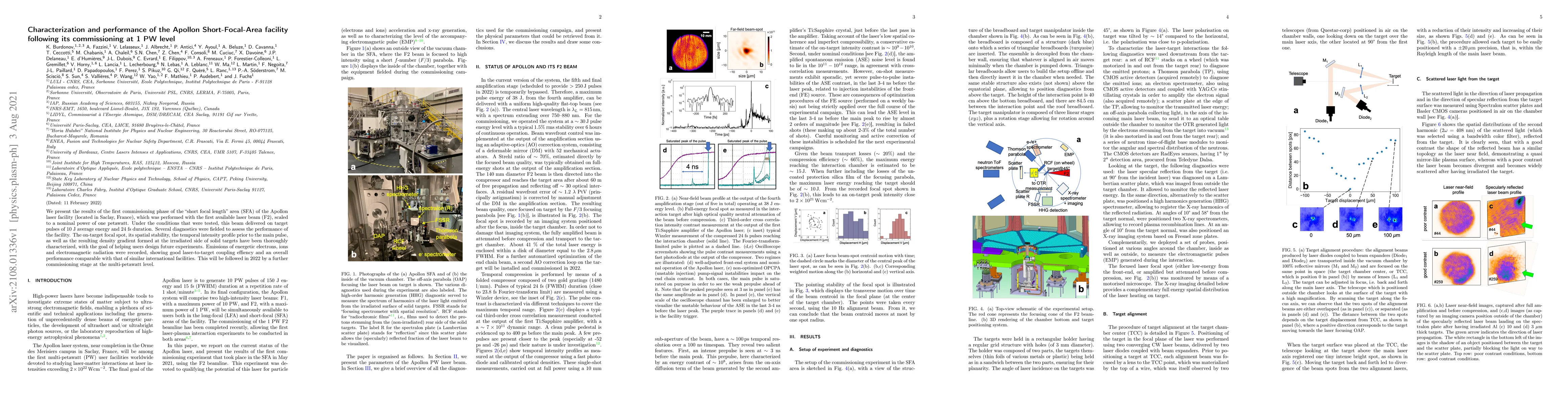 Thumbnail for Characterization and performance of the Apollon Short-Focal-Area
  facility following its commissioning at 1 PW level