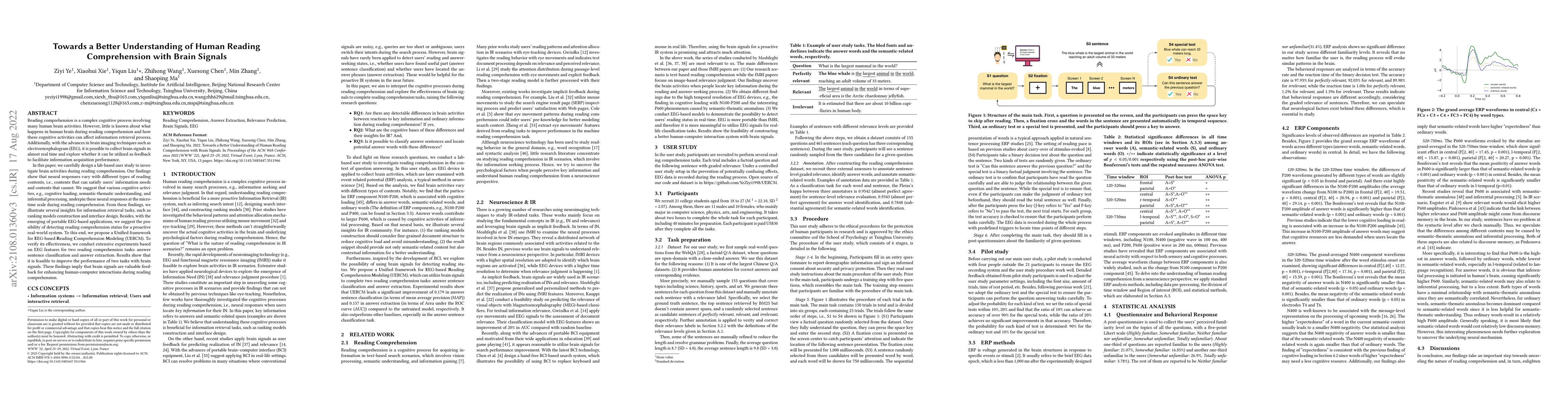 Thumbnail for Towards a Better Understanding Human Reading Comprehension with Brain
  Signals