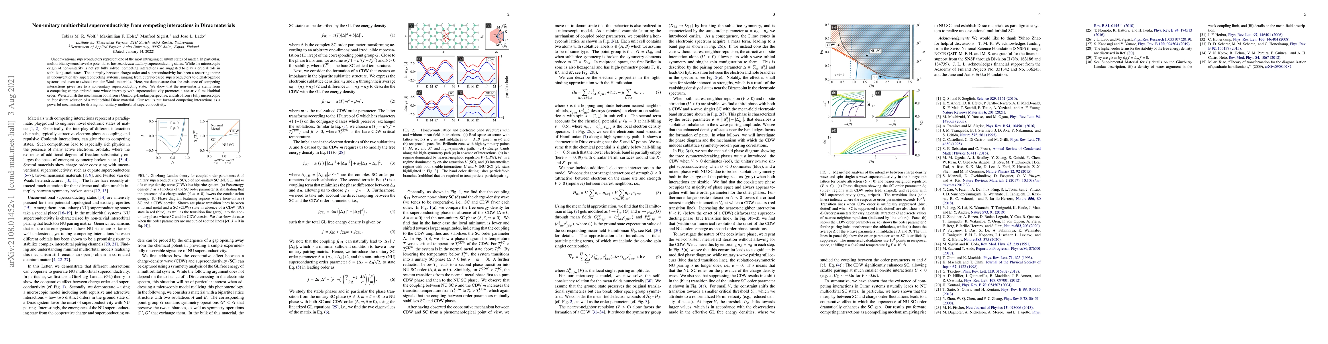 Thumbnail for Non-unitary multiorbital superconductivity from competing interactions
  in Dirac materials