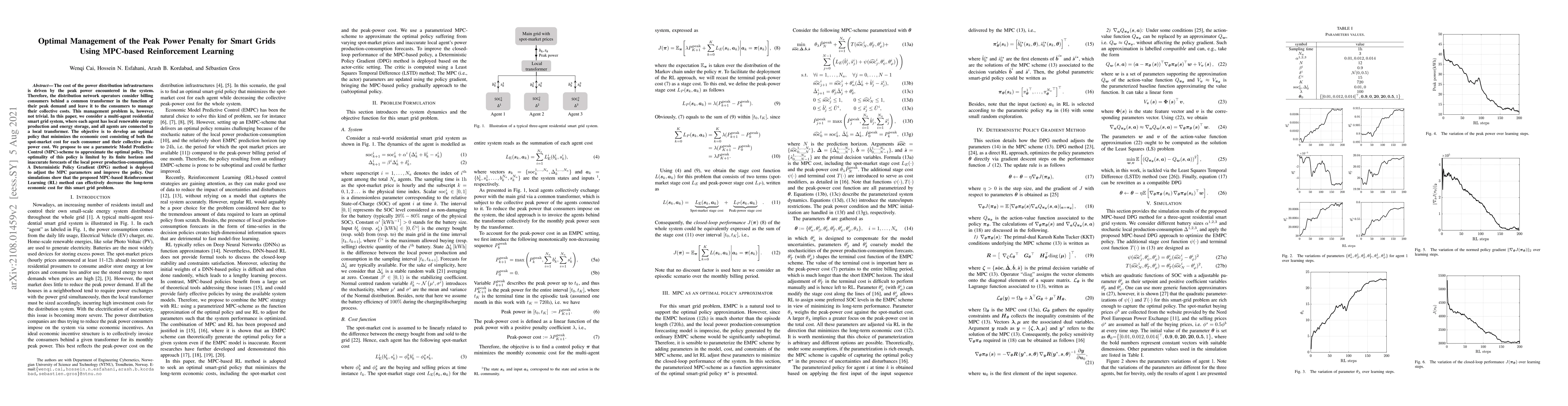 Thumbnail for Optimal Management of the Peak Power Penalty for Smart Grids Using
  MPC-based Reinforcement Learning
