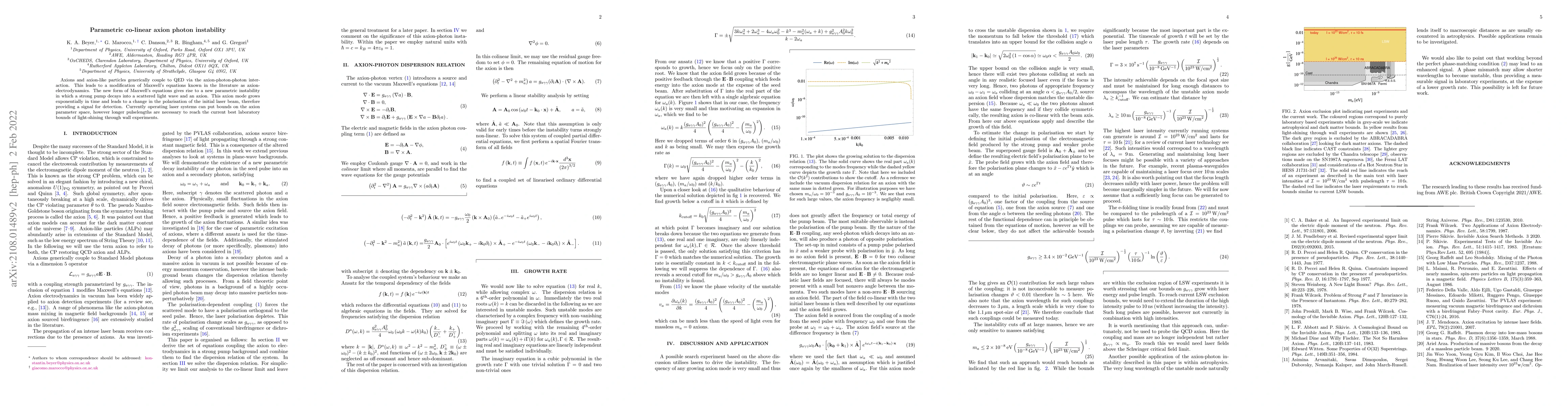 Thumbnail for Parametric co-linear axion photon instability