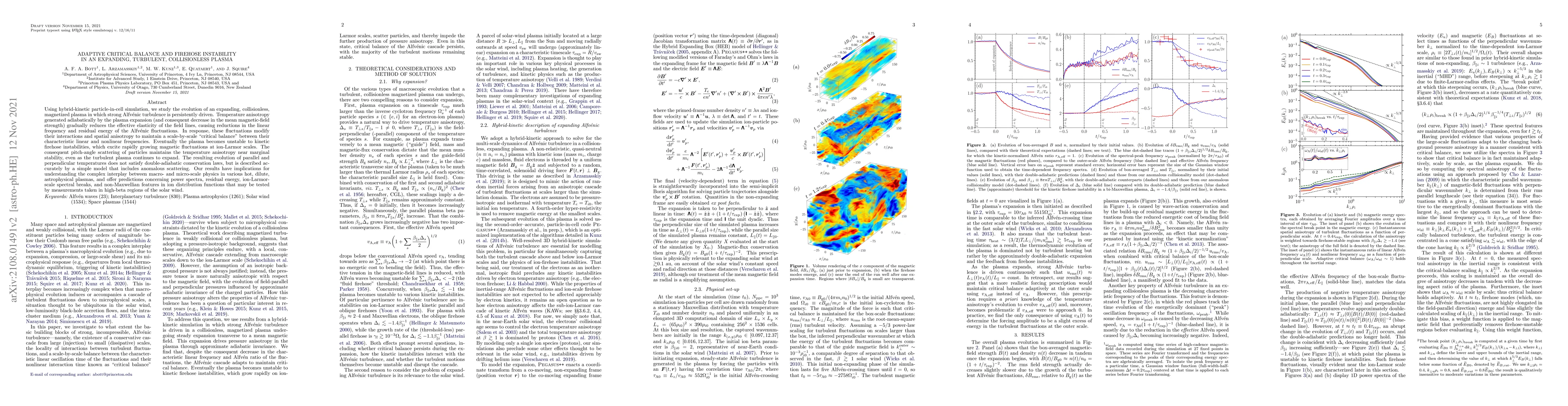 Thumbnail for Adaptive critical balance and firehose instability in an expanding,
  turbulent, collisionless plasma
