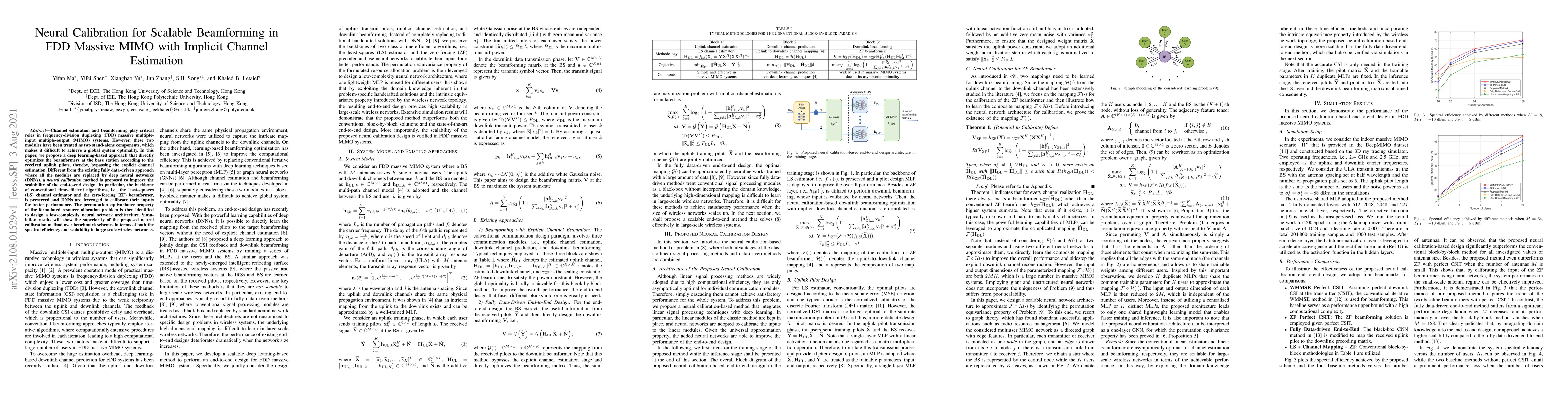 Thumbnail for Neural Calibration for Scalable Beamforming in FDD Massive MIMO with
  Implicit Channel Estimation