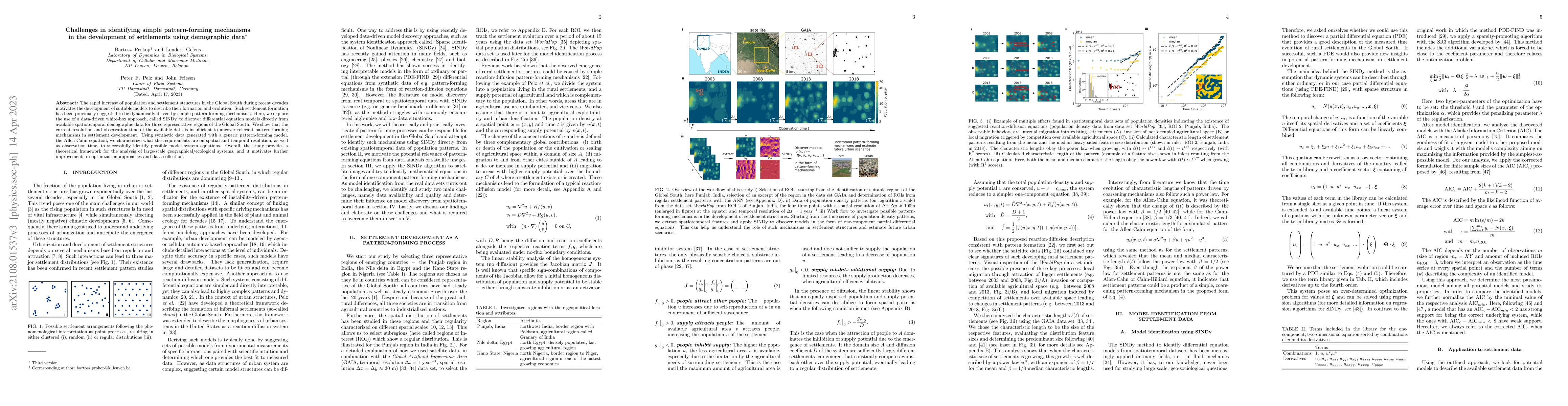 Thumbnail for Challenges in identifying simple pattern-forming mechanisms in the
  development of settlements using demographic data