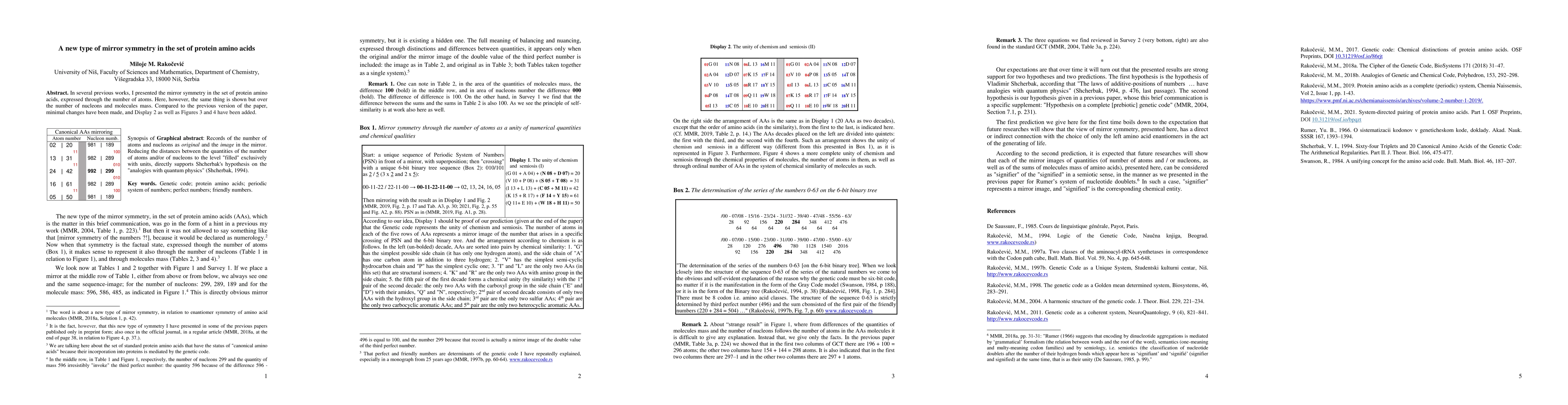 Thumbnail for A new type of mirror symmetry in the set of protein amino acids