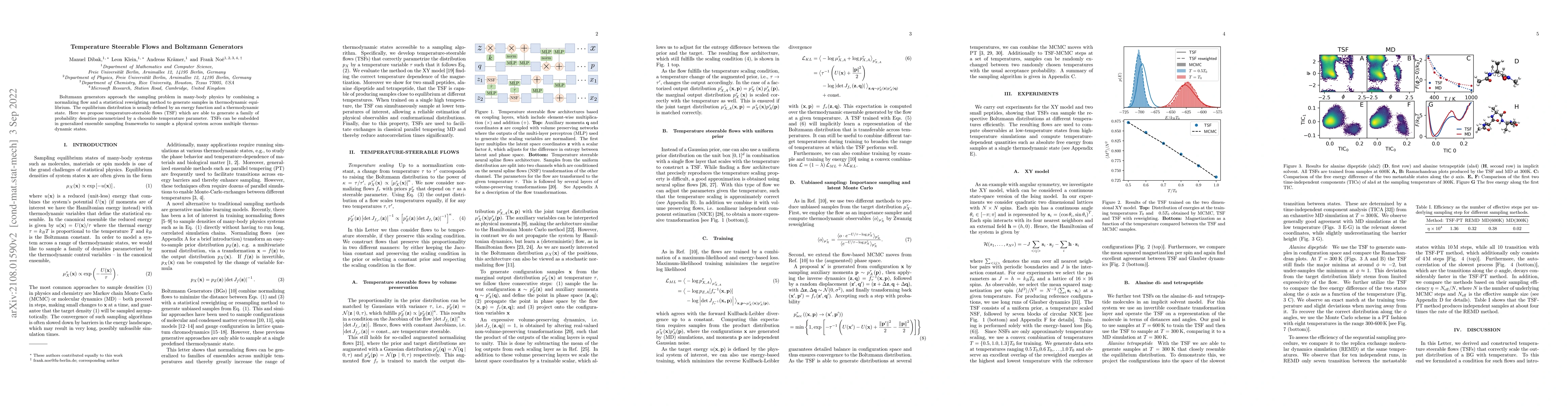 Thumbnail for Temperature Steerable Flows and Boltzmann Generators