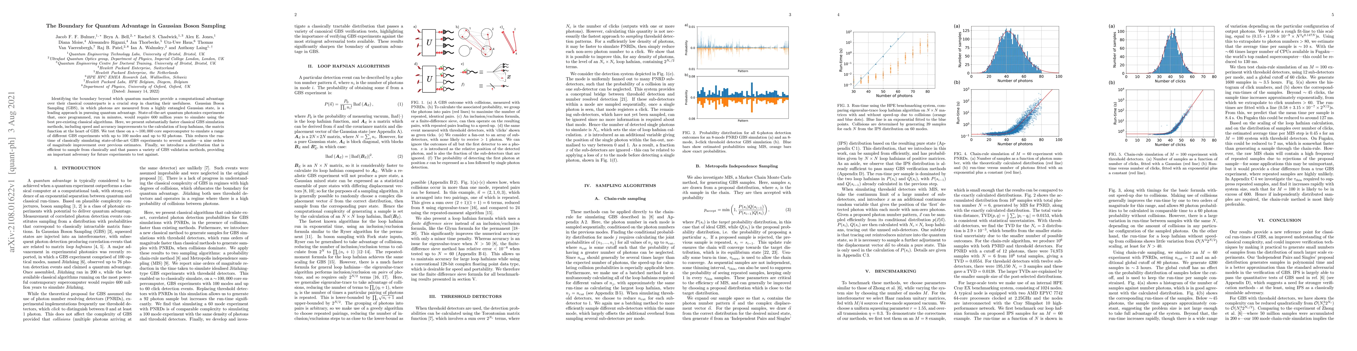 Thumbnail for The Boundary for Quantum Advantage in Gaussian Boson Sampling