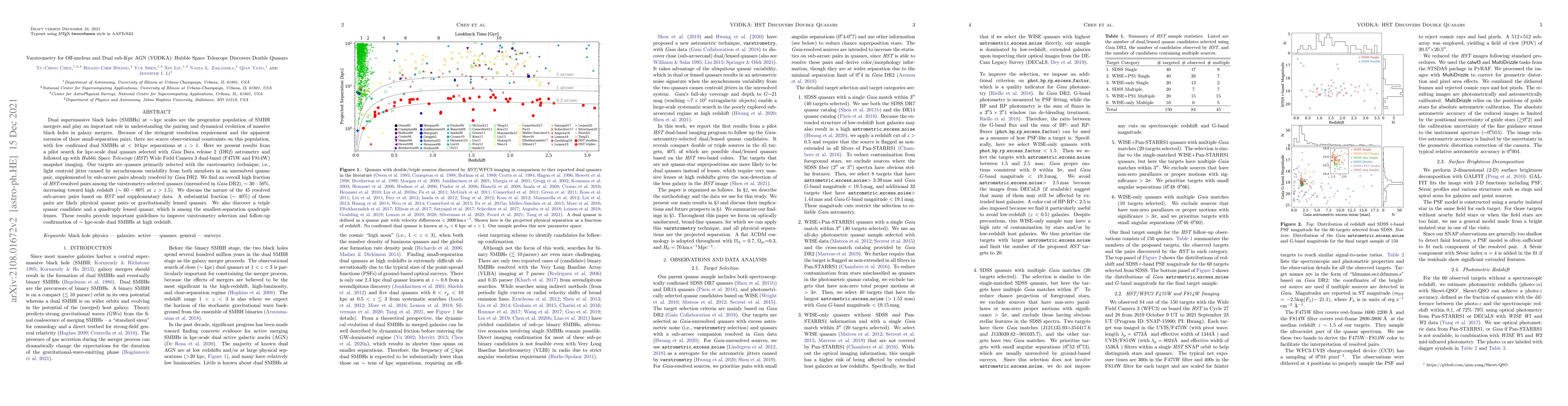 Thumbnail for Varstrometry for Off-nucleus and Dual sub-Kpc AGN (VODKA): Hubble Space
  Telescope Discovers Double Quasars