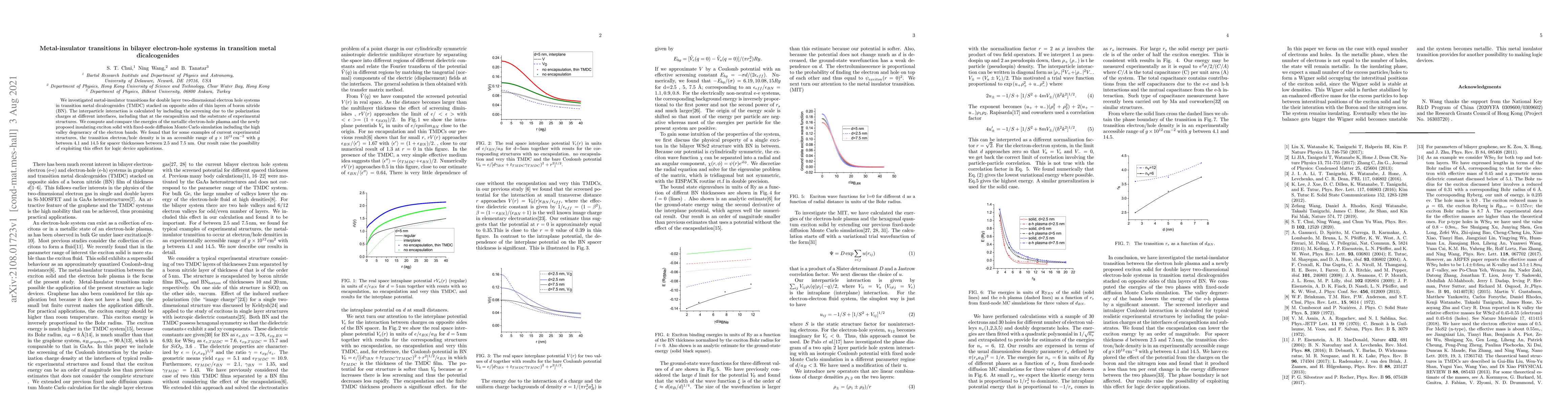 Thumbnail for Metal-insulator transitions in bilayer electron-hole systems in
  transition metal dicalcogenides