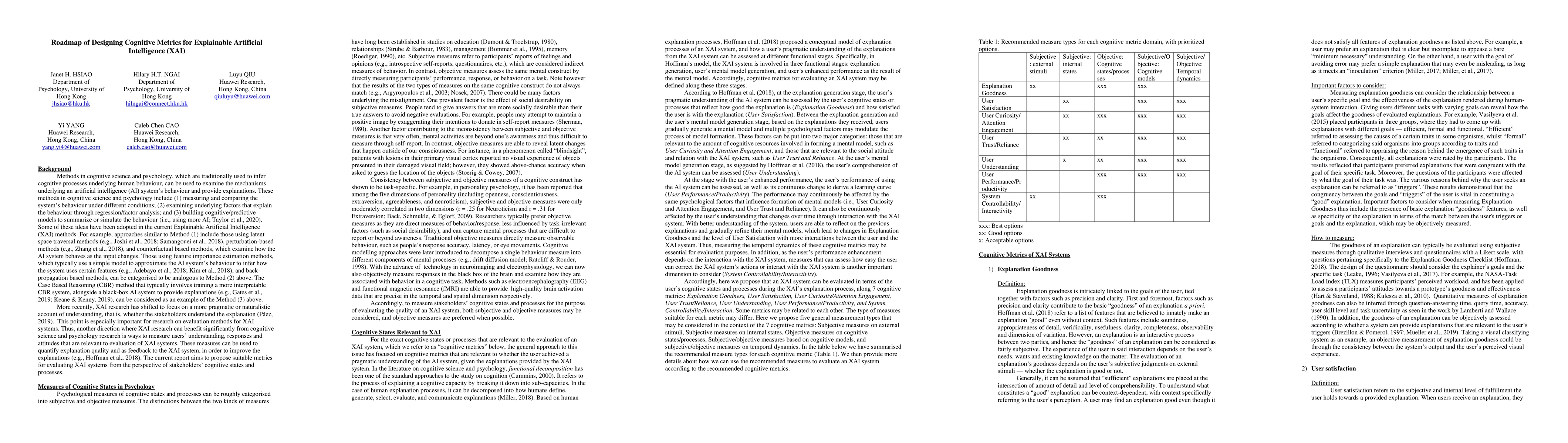 Thumbnail for Roadmap of Designing Cognitive Metrics for Explainable Artificial
  Intelligence (XAI)