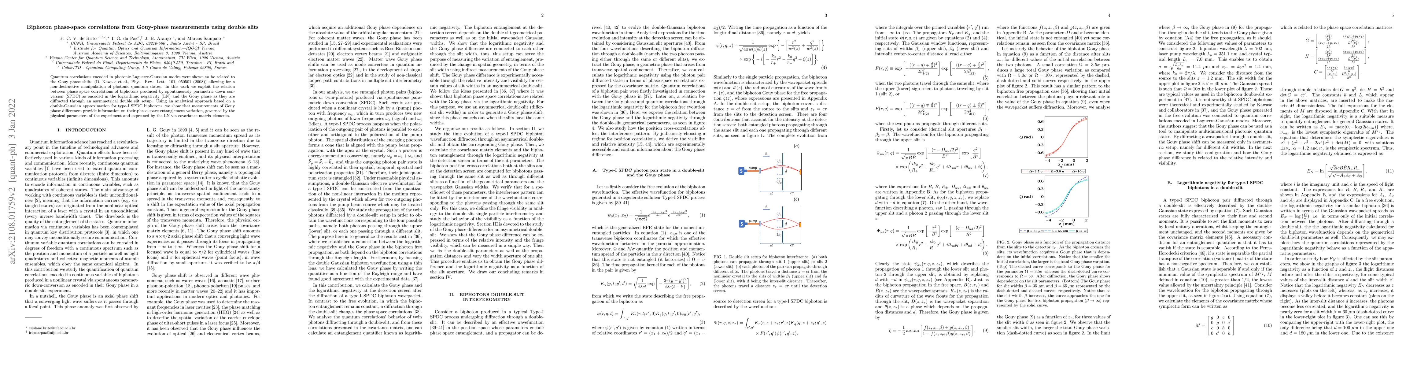 Thumbnail for Biphoton phase-space correlations from Gouy-phase measurements using
  double slits