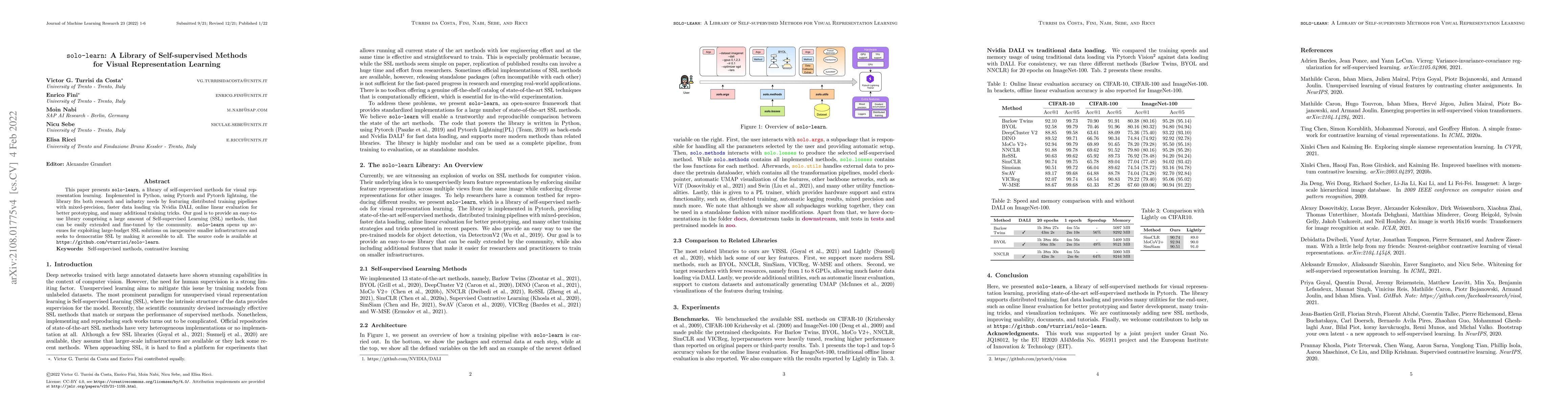 Thumbnail for Solo-learn: A Library of Self-supervised Methods for Visual
  Representation Learning