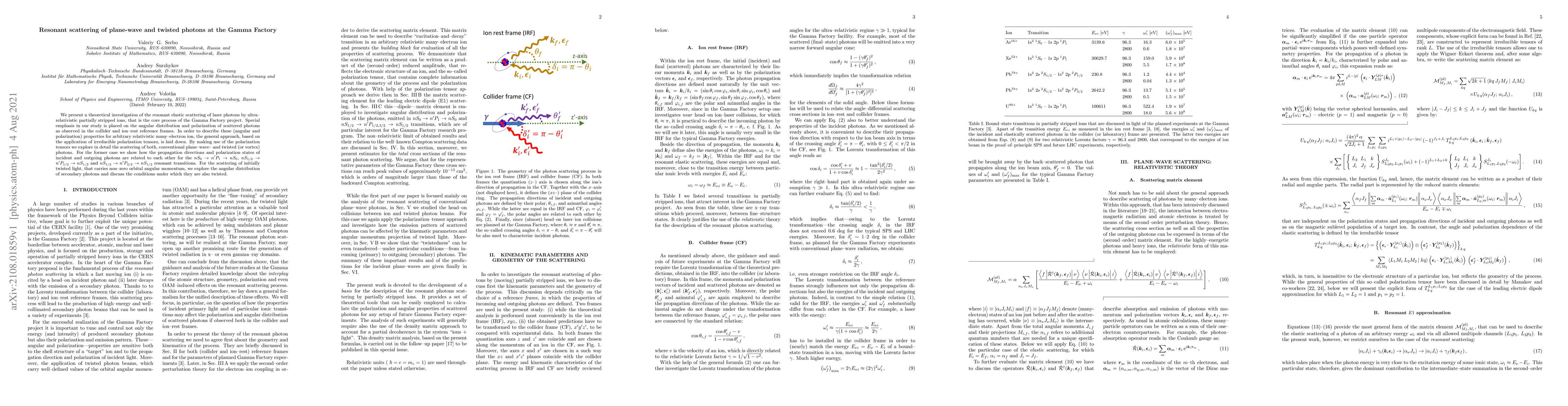 Thumbnail for Resonant scattering of plane-wave and twisted photons at the Gamma
  Factory