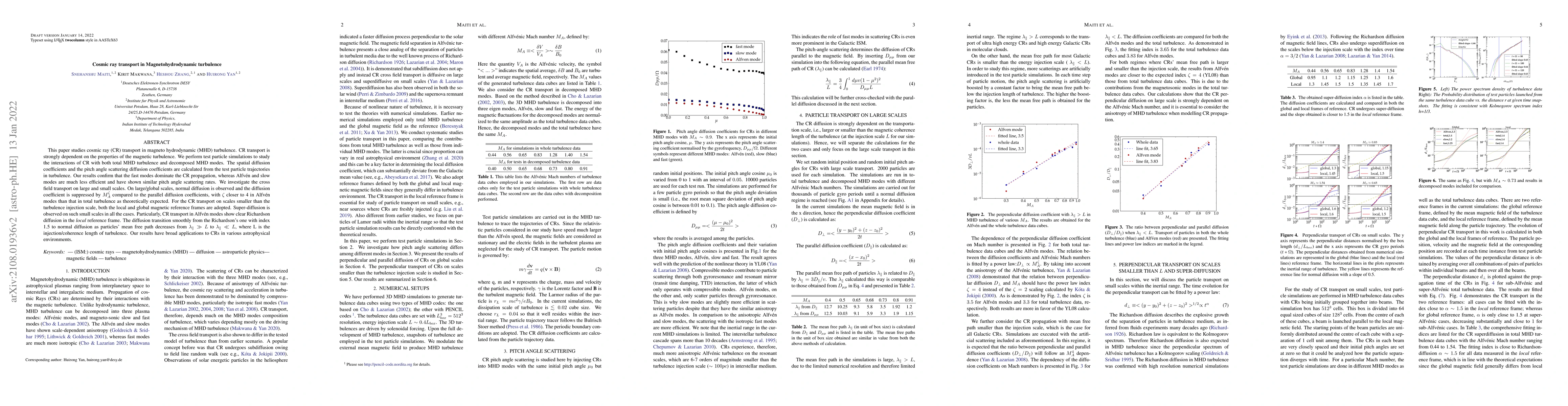 Thumbnail for Cosmic ray Transport in Magnetohydrodynamic turbulence