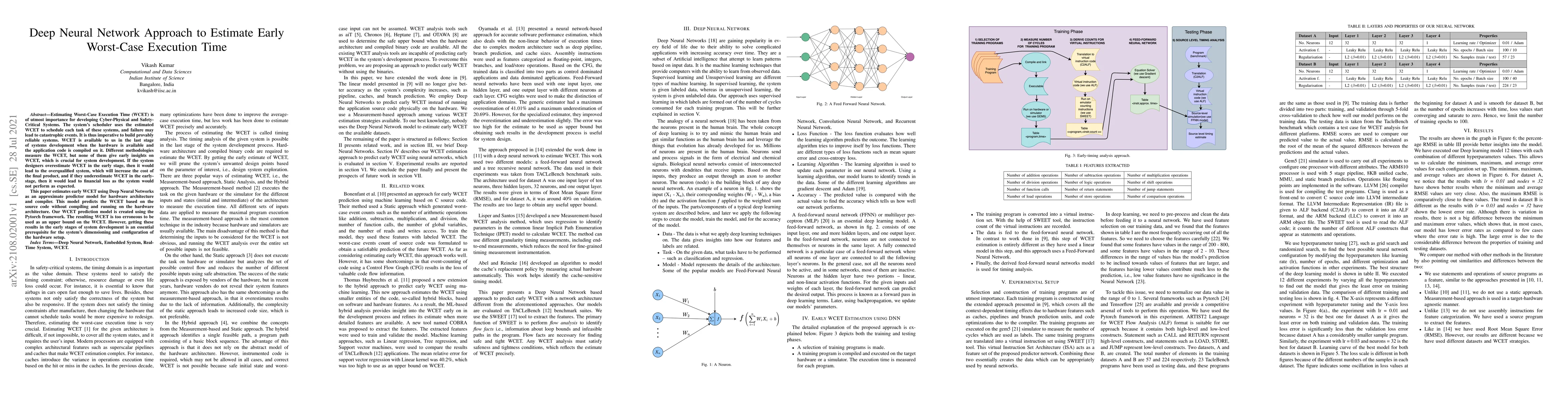 Thumbnail for Deep Neural Network Approach to Estimate Early Worst-Case Execution Time